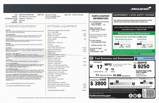 2024 McLaren 750S Performance