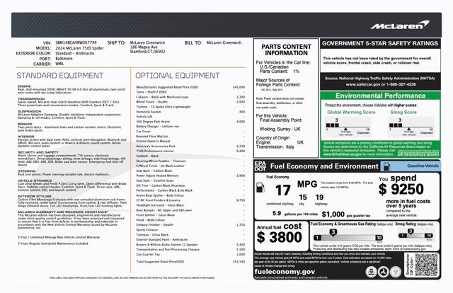 2024 McLaren 750S Spider Performance