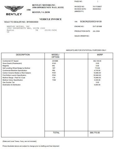 2025 Bentley Continental GT Speed