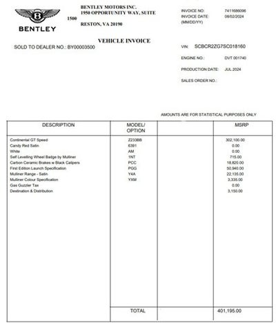 2025 Bentley Continental GT Speed
