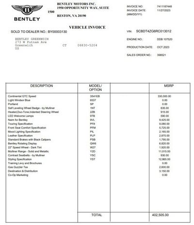 2024 Bentley Continental GTC Speed
