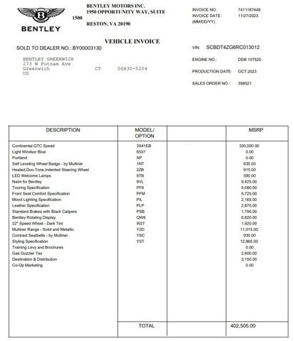 2024 Bentley Continental GTC Speed