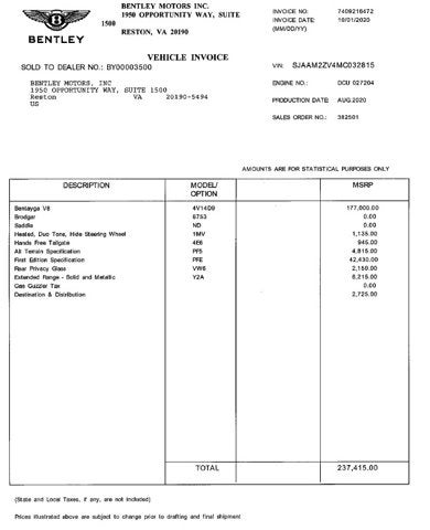 2021 Bentley Bentayga V8
