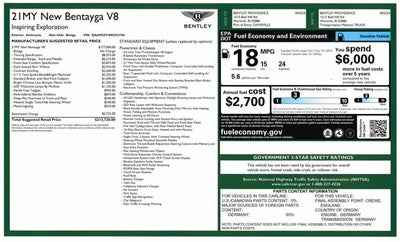 2021 Bentley Bentayga V8