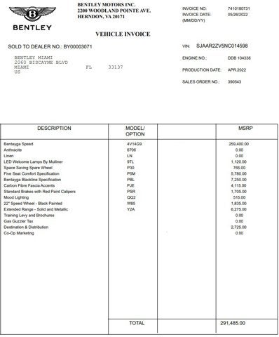 2022 Bentley Bentayga Speed