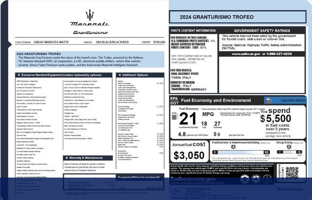 2024 Maserati GranTurismo Trofeo