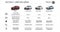 2024 Alfa Romeo Tonale Veloce