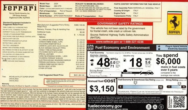 2024 Ferrari 296 GTS Base