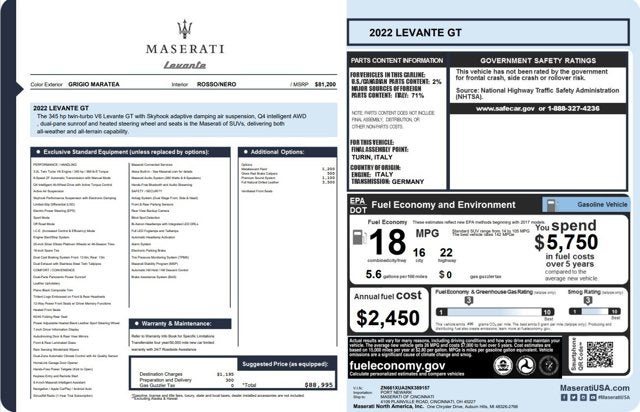 2022 Maserati Levante GT
