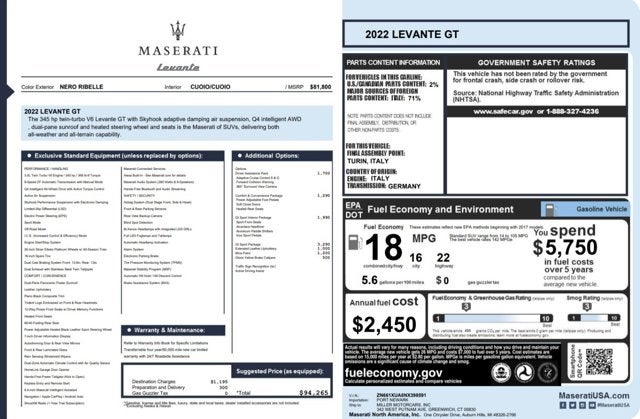 2022 Maserati Levante GT
