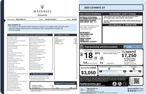 2023 Maserati Levante GT